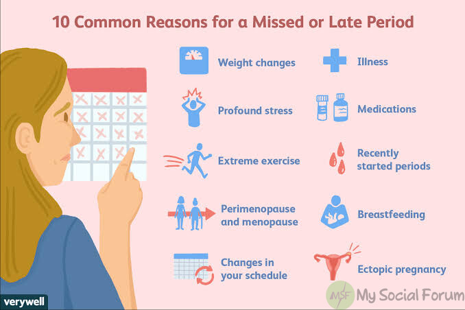 Reasons of missed periods